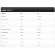 Kevin Levrone Scatterbrain, 270 гр.