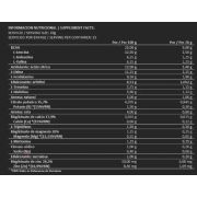 Big Man Nutrition EAA + Electrolytes, 300 гр.