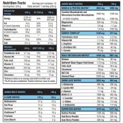 Scitec Nutrition Jumbo, 1320 гр.