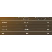 Smartlife Комплекс Иммунитет для детей Чебавитки, 60 таб.